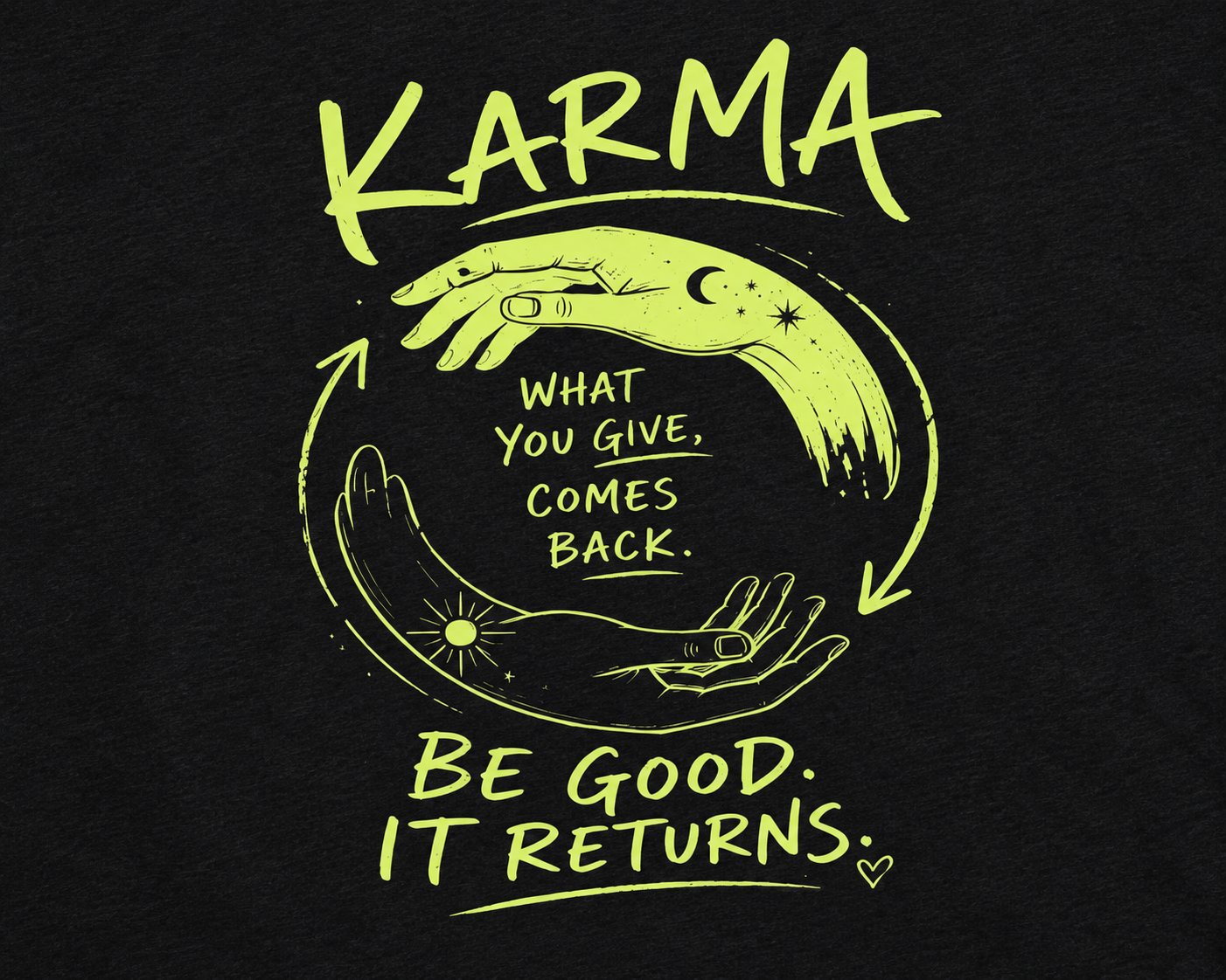 Karma Quote Graphic Men Classic Fit T-Shirt